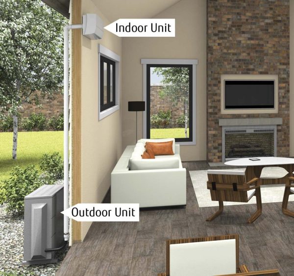 air conditioning without the ductwork efficient and modern ductless